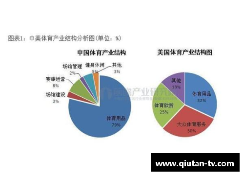 体育明星转行哪些行业更具发展潜力和机会分析